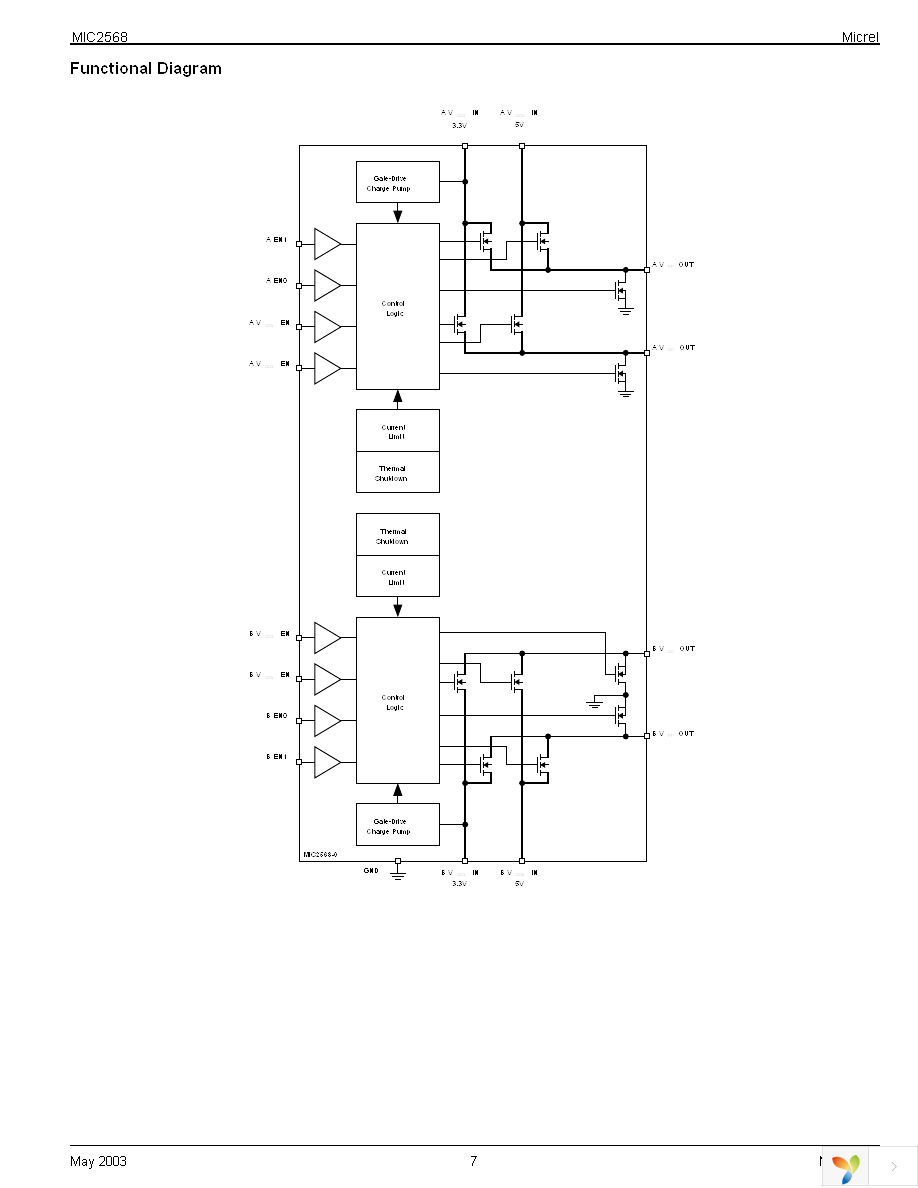 MIC2568-0YSM TR Page 7